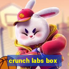 crunch labs box